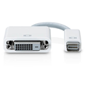 Giắc chuyển Mini DVI  to DVI